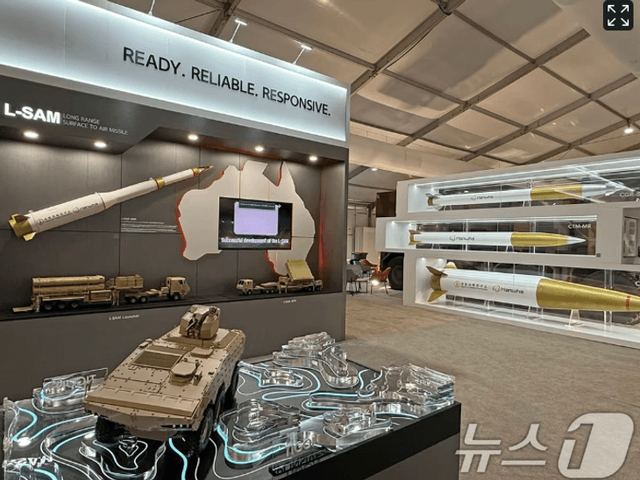 Hanwha Aerospace Ascends Toward Prestigious Stock Category